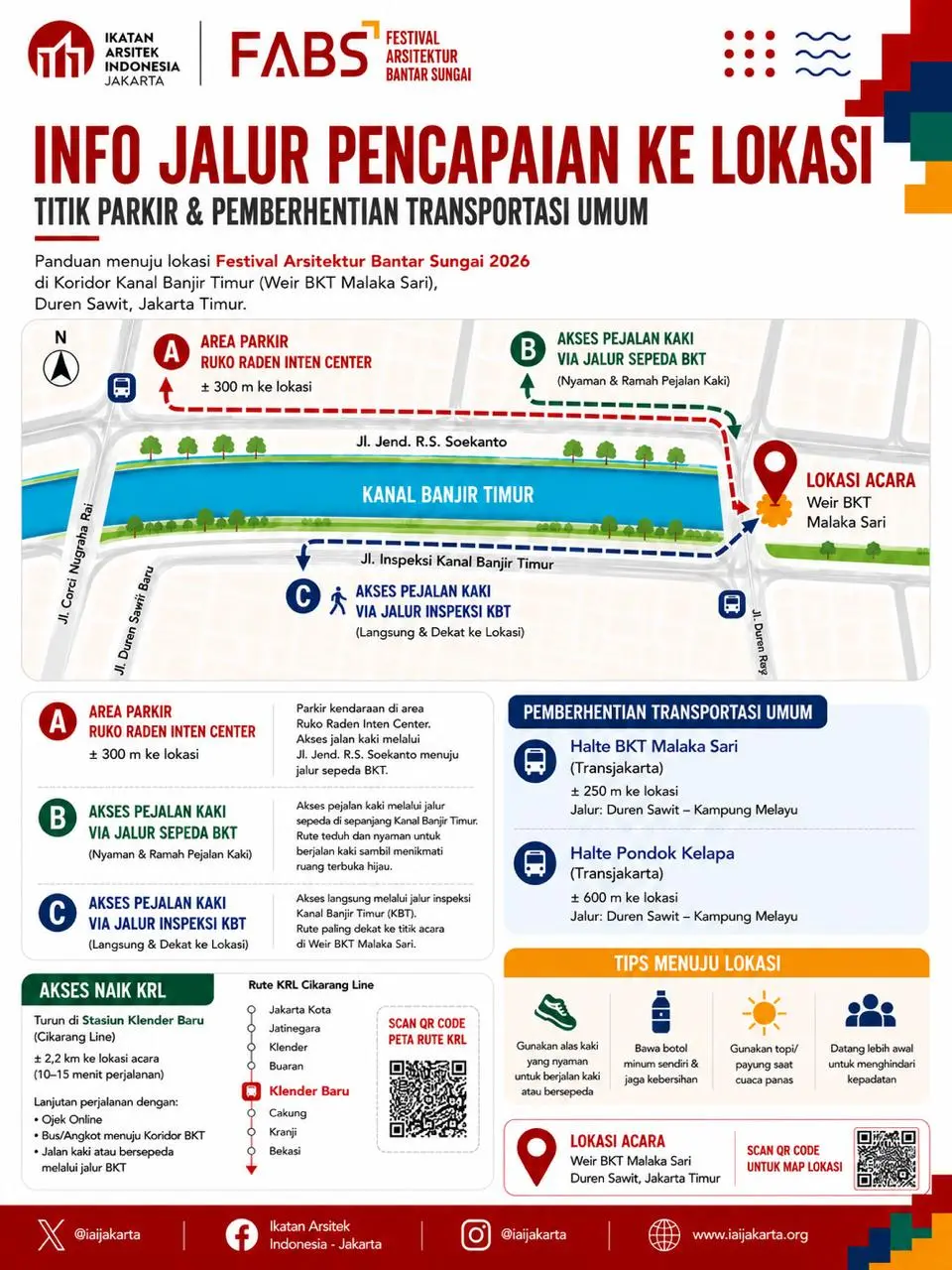 02.Aksesibilitas Lokasi FABS